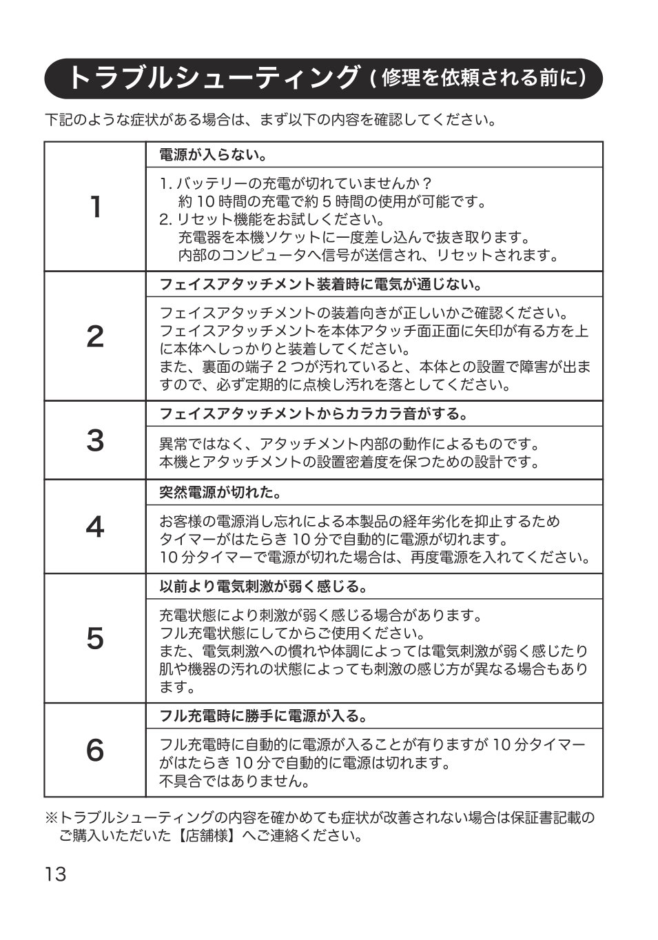 TILLET W-GEAR 取扱説明書 14ページ