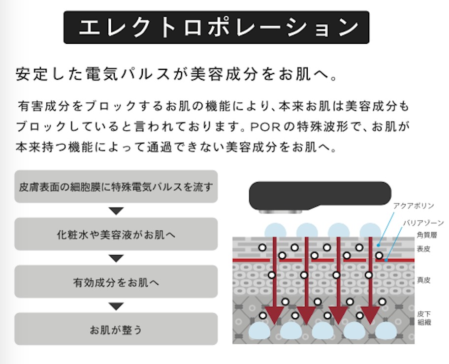 公式】多機能美顔器「TILLET W-GEAR」| 株式会社渡久クリエイト